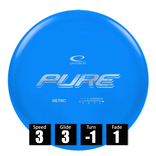 disc-disco-discgolf-frisbee-madrid-spain-españa-cesta-basket-latitude-64-pure-retro-putter