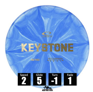 Keystone - Retro