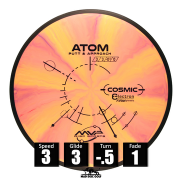 Atom - Electron - Cosmic - Firm