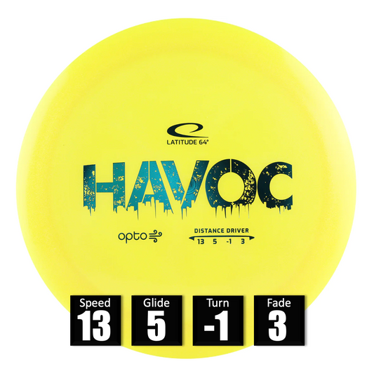 Havoc - Opto Air