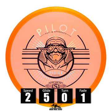 Pilot - Proton