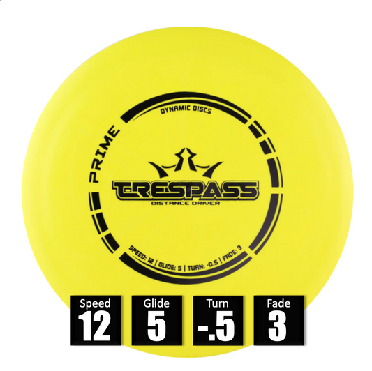 Trespass - Prime