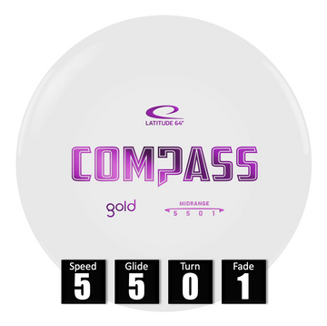 Compass-Gold