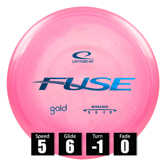 madrid-españa-spain-disc-discgolf-frisbee-disco-canasta-latitude-64-fuse-gold-midrange