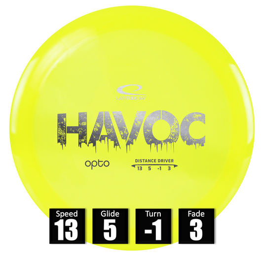 havoc-opto-latitude-64-spain canasta cesta discos-golf-frisbeegolf-discogolf-españa