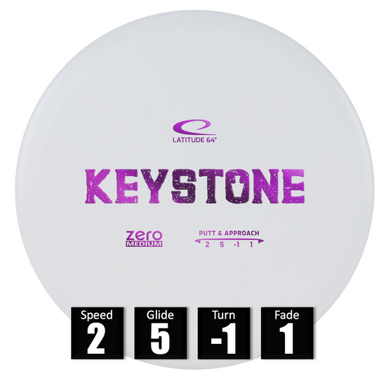 Keystone-zero-medium-latitude-spain-canasta-cesta-discos-golf-frisbeegolf-discogolf-españa-disc-discgolf