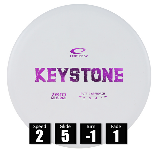 Keystone-zero-medium-latitude-spain-canasta-cesta-discos-golf-frisbeegolf-discogolf-españa-disc-discgolf