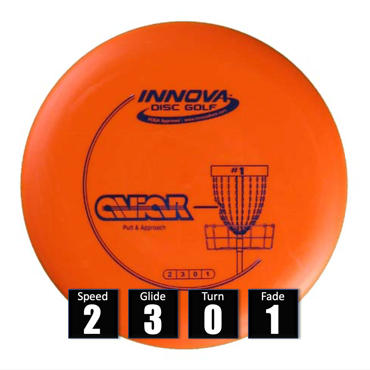 innova-aviar-tienda-online-frolf-spain-canasta-cesta-compra-discos-golf-frisbeegolf-discogolf-españa