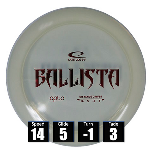 latitude64-ballista-tienda-online-frolf-spain-canasta-cesta-compra-discos-golf-frisbeegolf-discogolf-españa