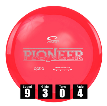 Pioneer - Opto