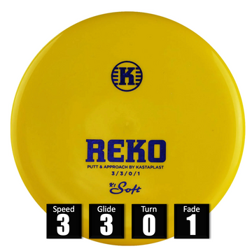 Reko - K1 -Soft