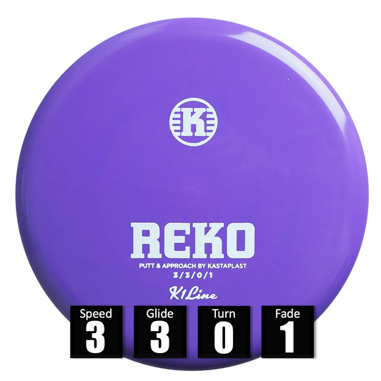 Reko-K1