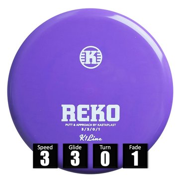 Reko - K1